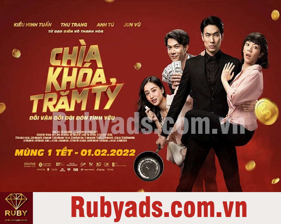 in poster phim là gì