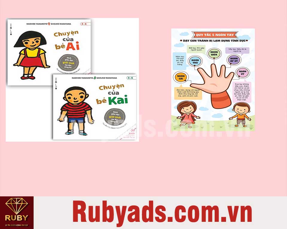 kích thước in poster